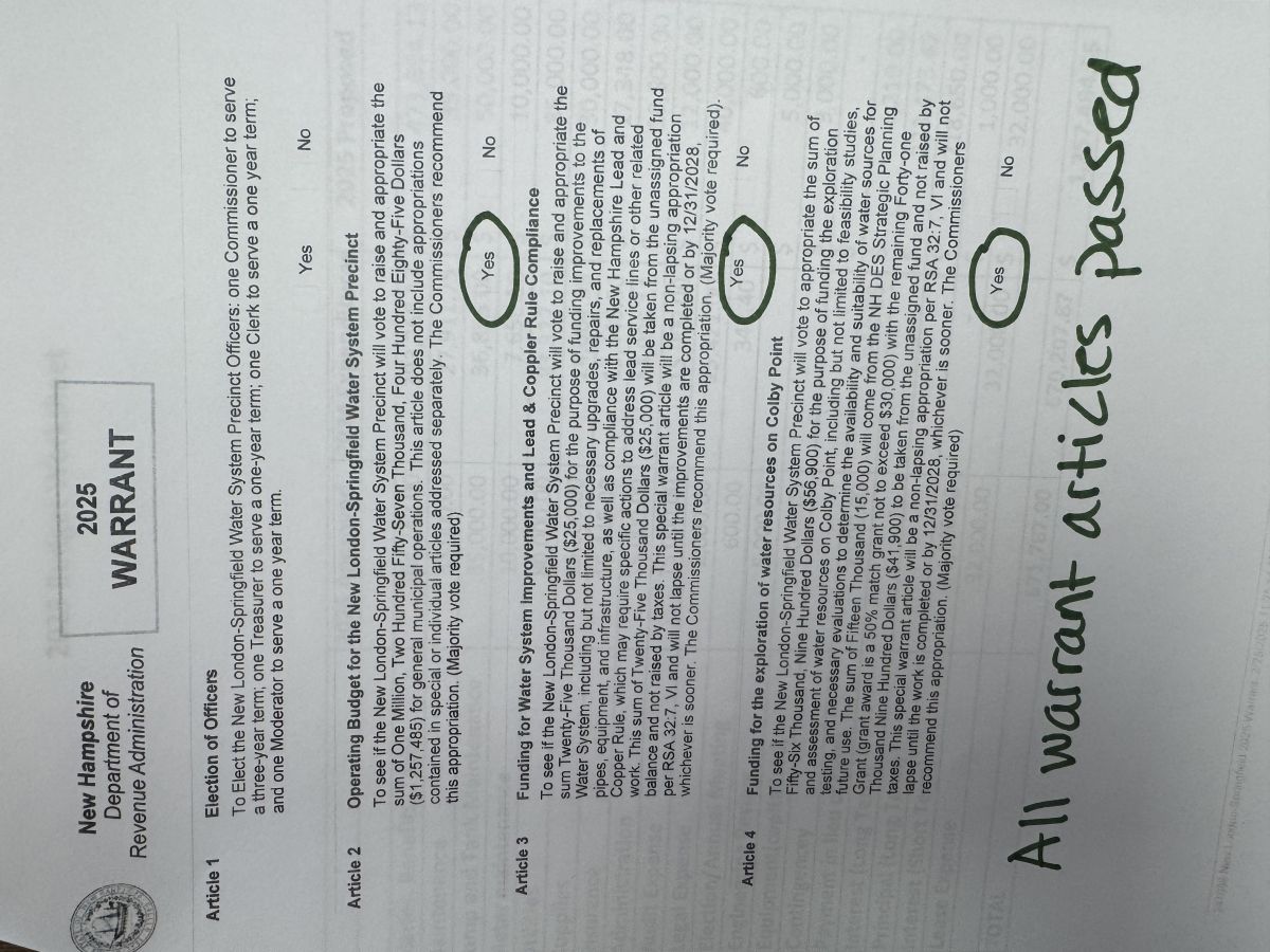 2025 Warrant Results